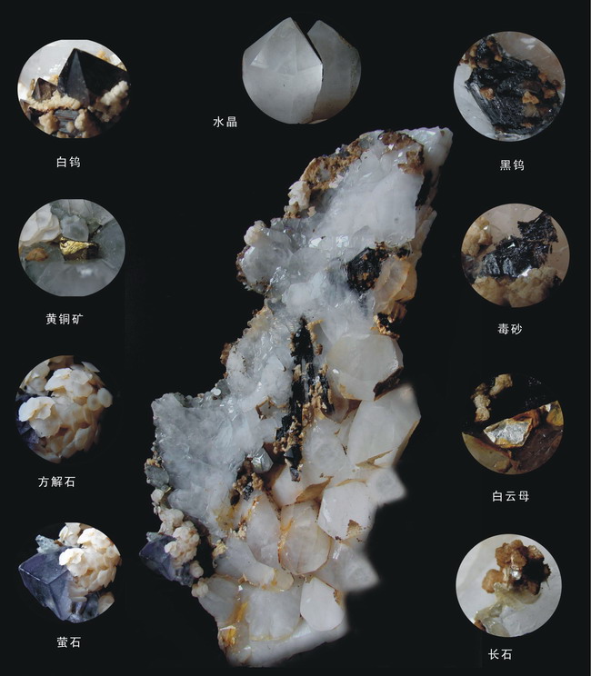 Mineral Crystal Druse